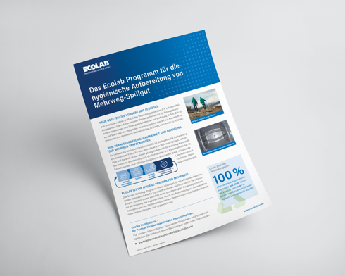 Corporate Design + Logo-Redesign-Erstellung f&uuml;r CSR Kompetenzzentrum Textil & Bekleidung Niederrhein